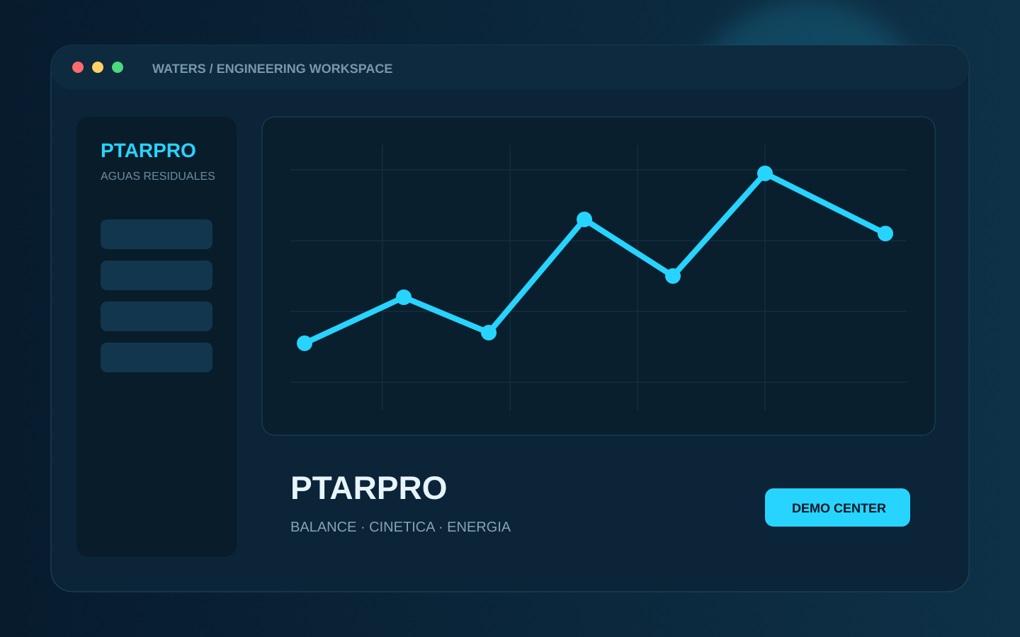 Vista comercial de PTARPRO